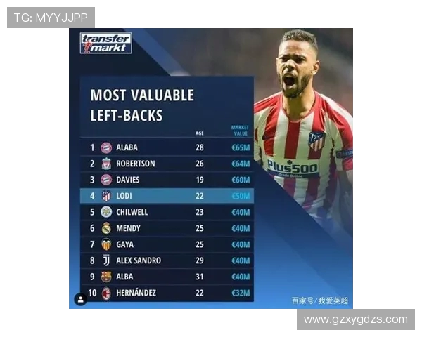 那不勒斯 7000 万欧打包博洛尼亚双星 48 小时内敲定首签